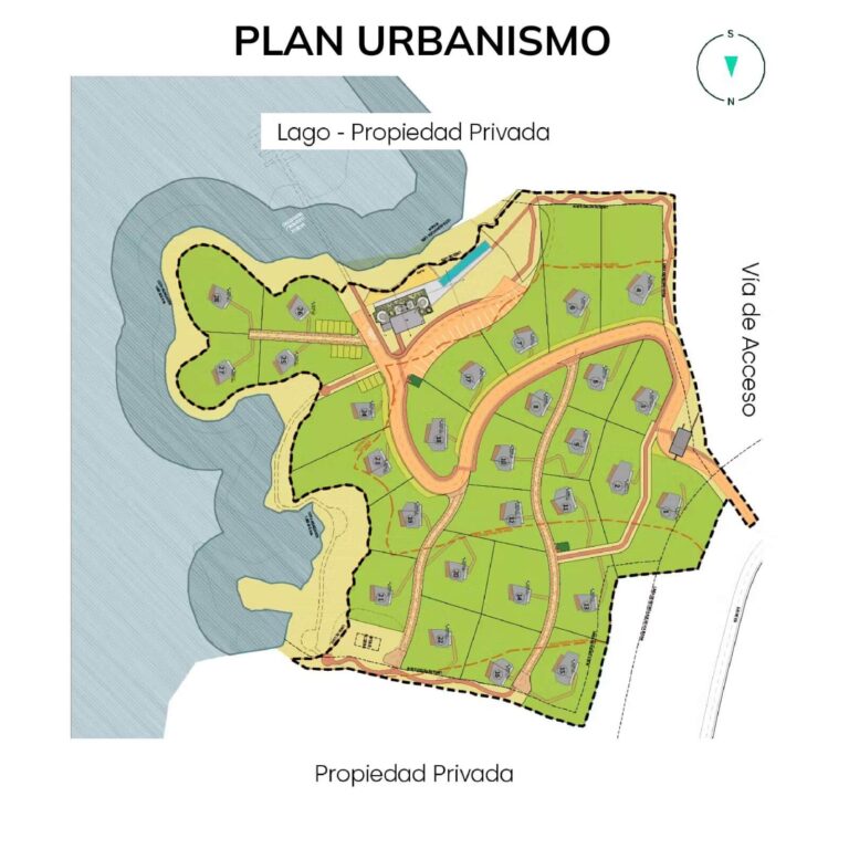 Plan Urbanismo